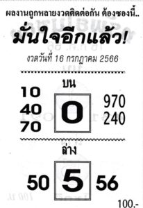 หวยมั่นใจอีกแล้ว 16/7/66