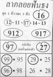 หวยลาภลอยฟันธง 16/7/66