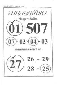 หวยลาภลอยฟันธง 31/7/66