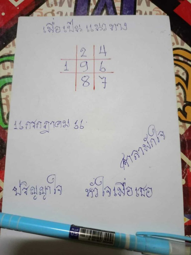 หวยศาลาพักใจ 16/7/66