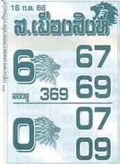 หวยส.เมืองสิงห์ 16/7/66