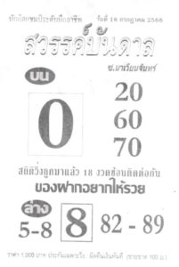หวยสวรรค์บันดาล 16/7/66