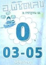 หวยอาจารย์พิชิตเลข 31/7/66