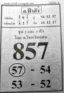 หวยอาจารย์ฟ้าสั่ง 31/7/66