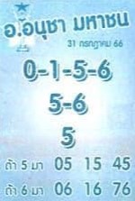 หวยอาจารย์อนุชามหาชน 31/7/66