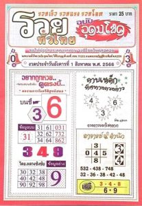 หวยเกจิอาจารย์9สำนัก 31/7/66