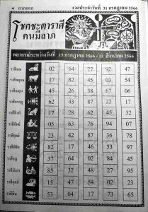 หวยโชคชะตาราศีคนมีลาภ 31/7/66