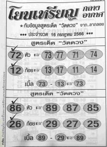 หวยโยนเหรียญ 16/7/66