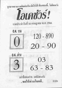 หวยโอเคชัวร์ 16/7/66