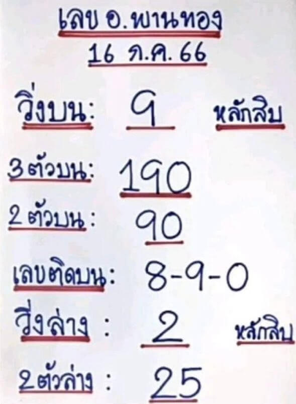 เลขอาจารย์พานทอง 16/7/66