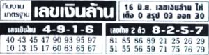 เลขเงินล้าน 16/7/66