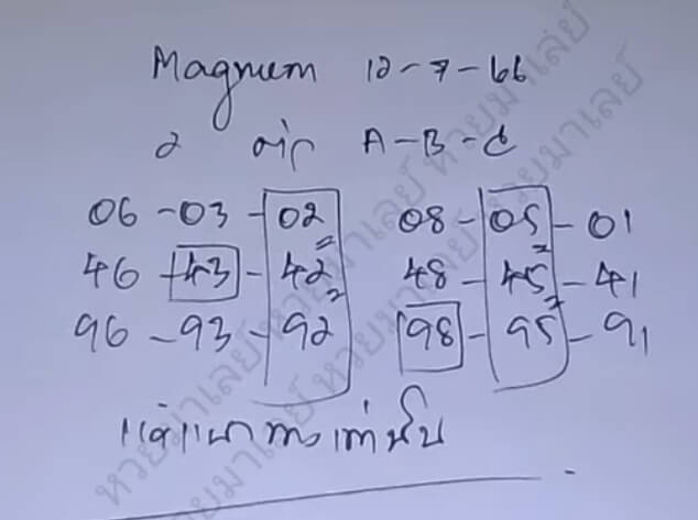 แนวทางหวยมาเลย์ 15/7/66 ชุดที่ 8