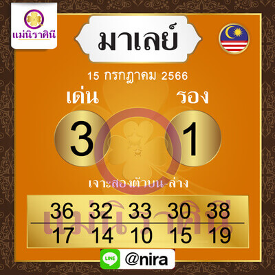 แนวทางหวยมาเลย์ 15/7/66 ชุดที่ 9