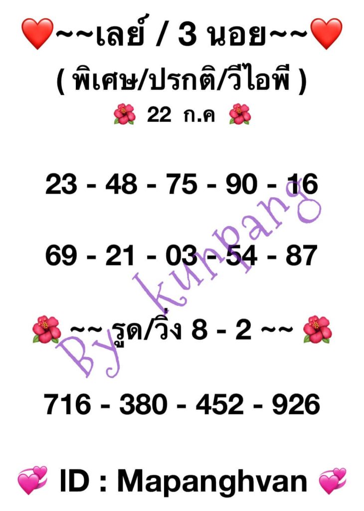 แนวทางหวยมาเลย์ 22/7/66 ชุดที่ 5