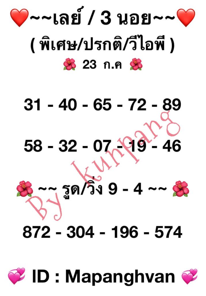 แนวทางหวยมาเลย์ 23/7/66 ชุดที่ 12