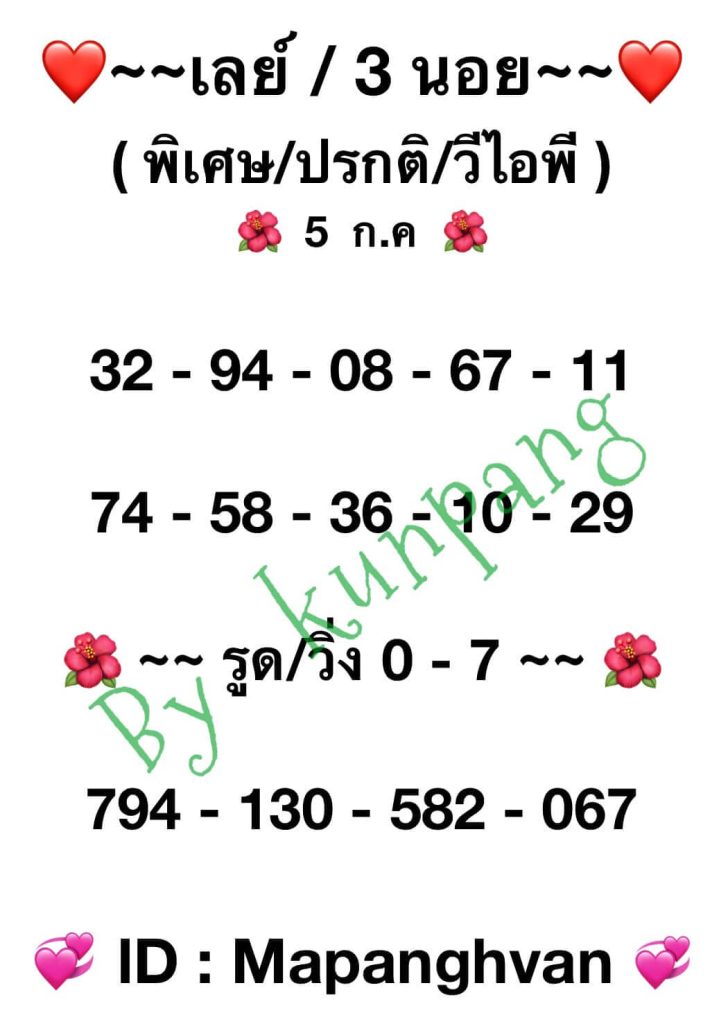 แนวทางหวยมาเลย์ 5/7/66 ชุดที่ 8