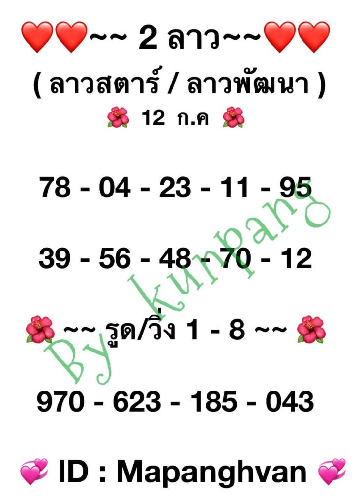 แนวทางหวยลาว 12/7/66 ชุดที่ 1