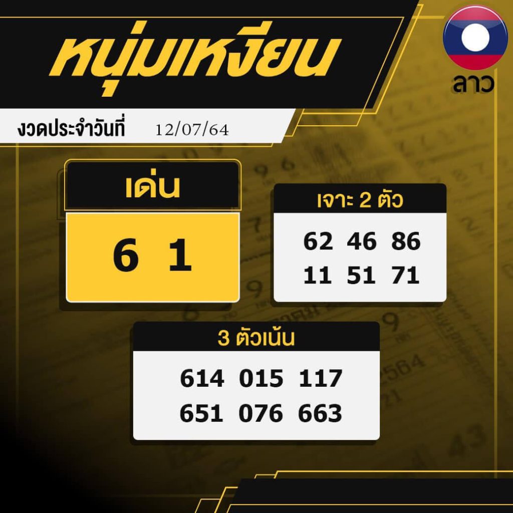 แนวทางหวยลาว 12/7/66 ชุดที่ 7