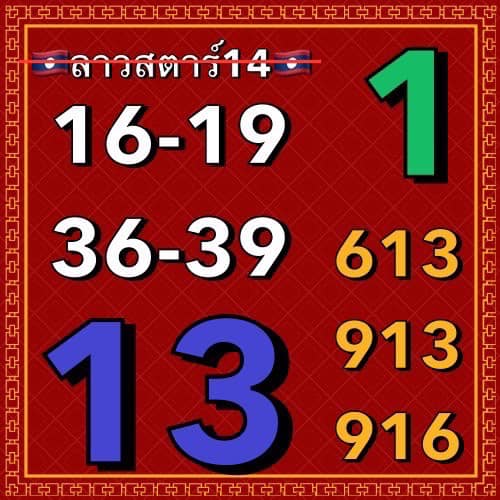 แนวทางหวยลาว 14/7/66 ชุดที่ 8