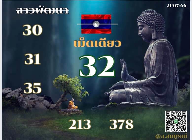 แนวทางหวยลาว 21/7/66 ชุดที่ 10