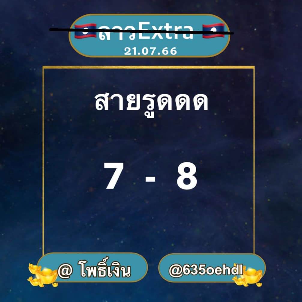 แนวทางหวยลาว 21/7/66 ชุดที่ 8