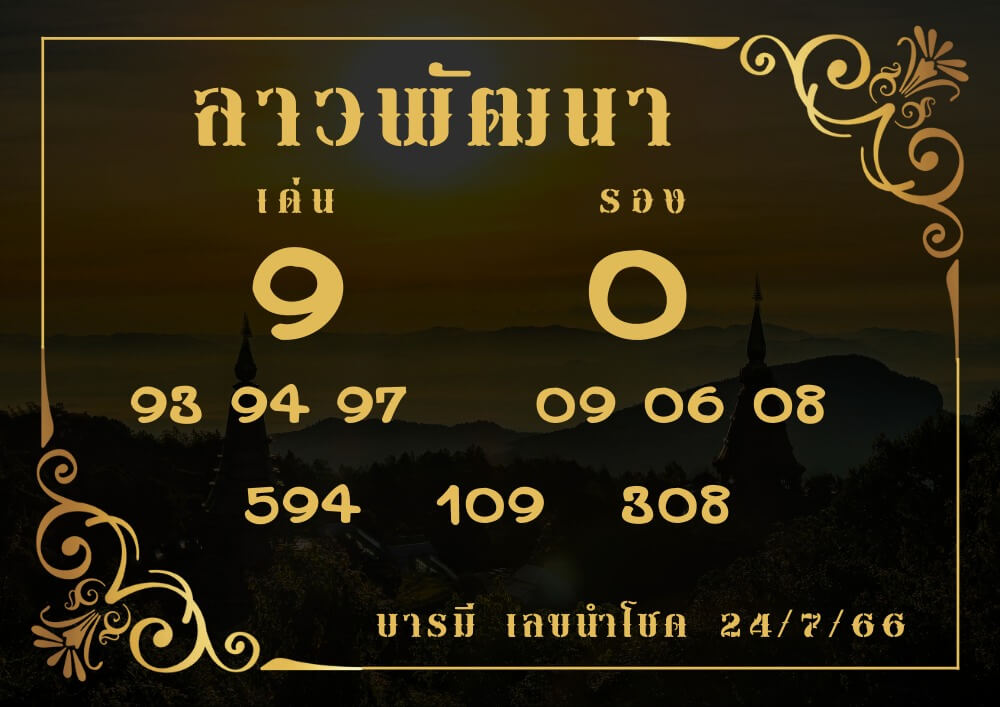 แนวทางหวยลาว 24/7/66 ชุดที่ 12