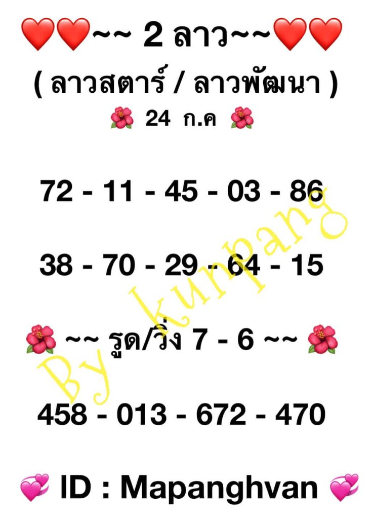 แนวทางหวยลาว 24/7/66 ชุดที่ 15