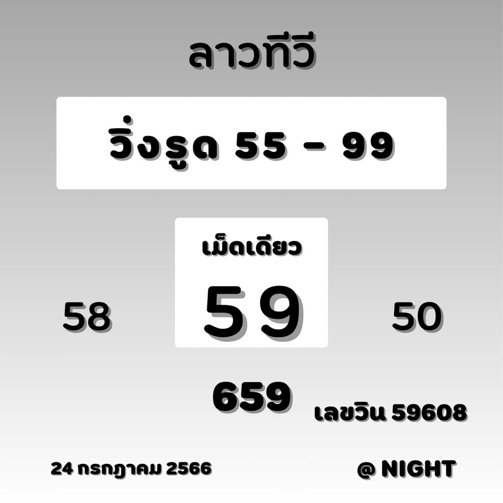 แนวทางหวยลาว 24/7/66 ชุดที่ 18