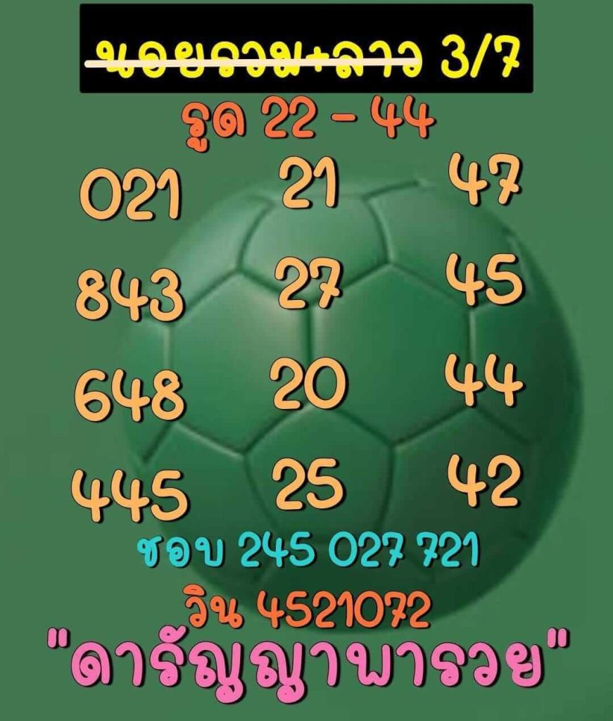 แนวทางหวยลาว 3/7/66 ชุดที่ 12