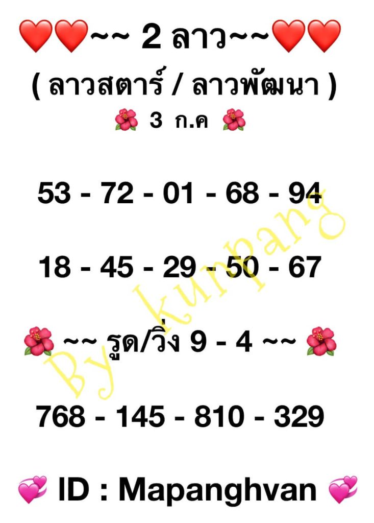 แนวทางหวยลาว 3/7/66 ชุดที่ 15