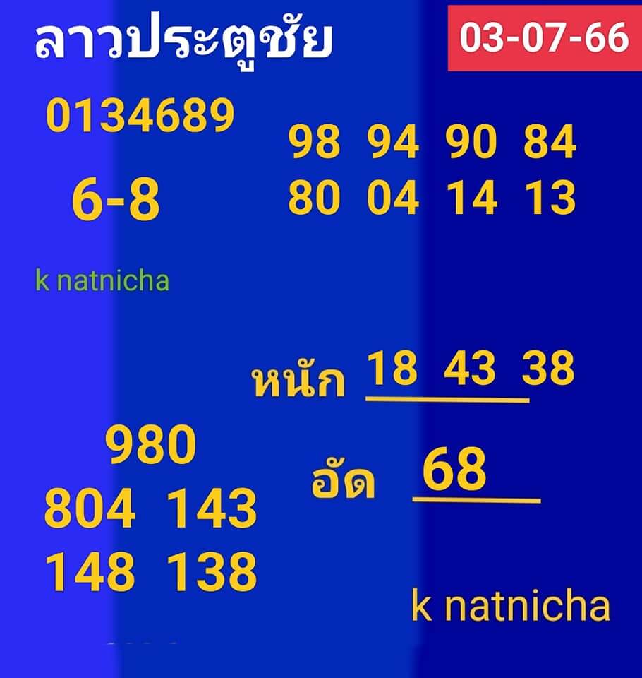 แนวทางหวยลาว 3/7/66 ชุดที่ 6