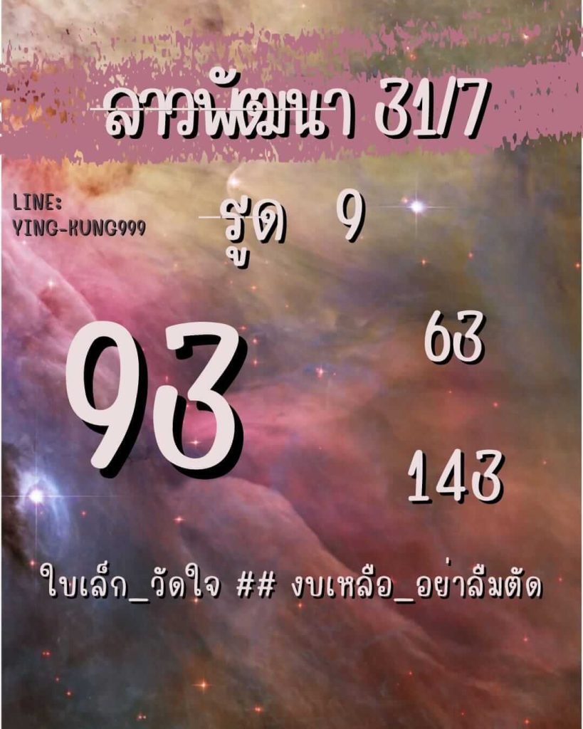 แนวทางหวยลาว 31/7/66 ชุดที่ 10