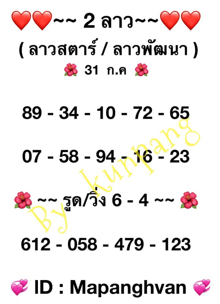 แนวทางหวยลาว 31/7/66 ชุดที่ 7