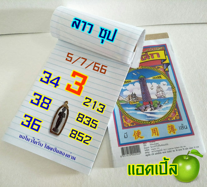 แนวทางหวยลาว 5/7/66 ชุดที่ 10