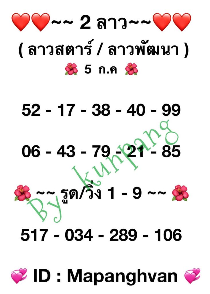 แนวทางหวยลาว 5/7/66 ชุดที่ 14