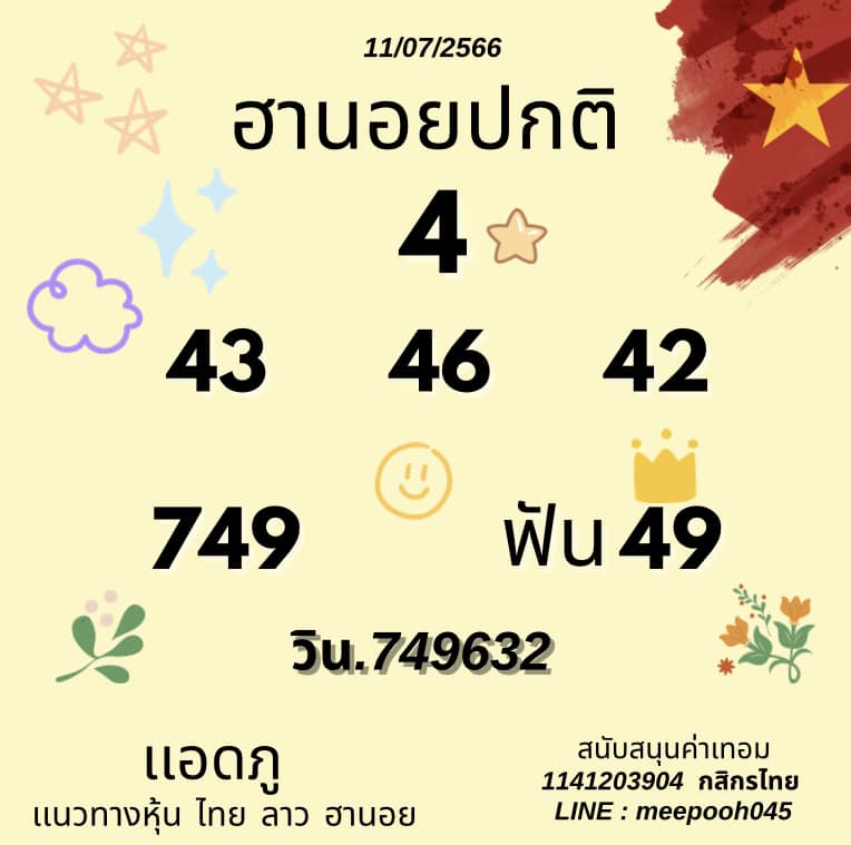 แนวทางหวยฮานอย 11/7/66 ชุดที่ 12