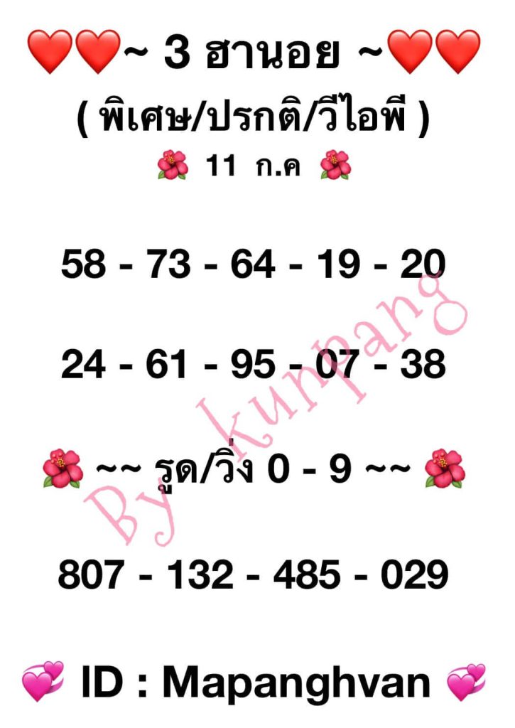 แนวทางหวยฮานอย 11/7/66 ชุดที่ 13