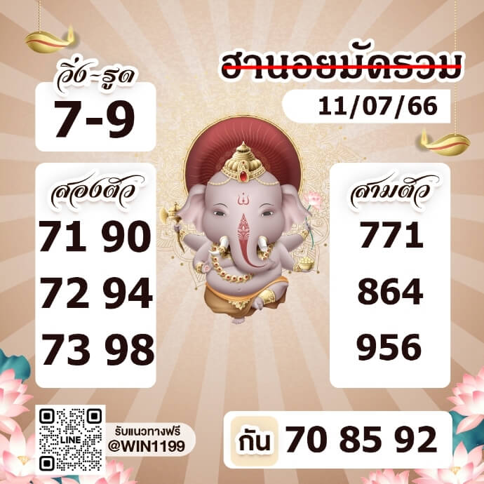 แนวทางหวยฮานอย 11/7/66 ชุดที่ 7