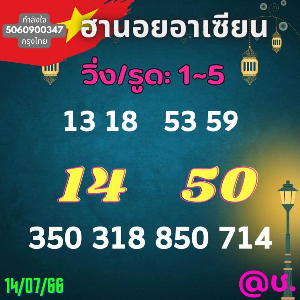 แนวทางหวยฮานอย 14/7/66 ชุดที่ 7