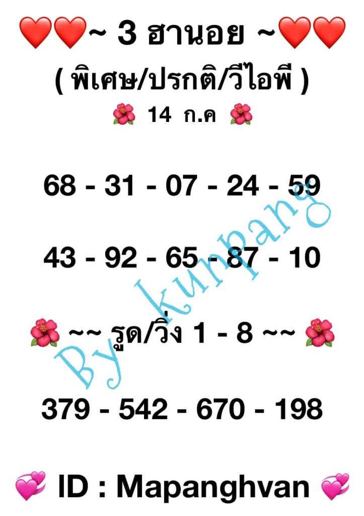 แนวทางหวยฮานอย 14/7/66 ชุดที่ 8