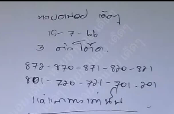 แนวทางหวยฮานอย 15/7/66 ชุดที่ 10