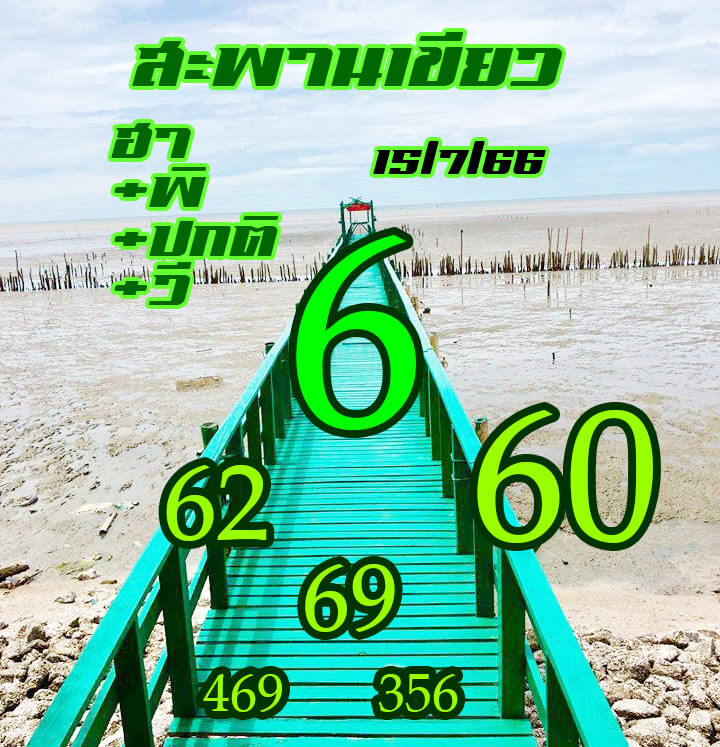 แนวทางหวยฮานอย 15/7/66 ชุดที่ 3