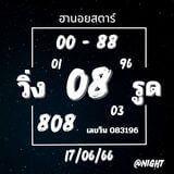 แนวทางหวยฮานอย 17/7/66 ชุดที่ 6