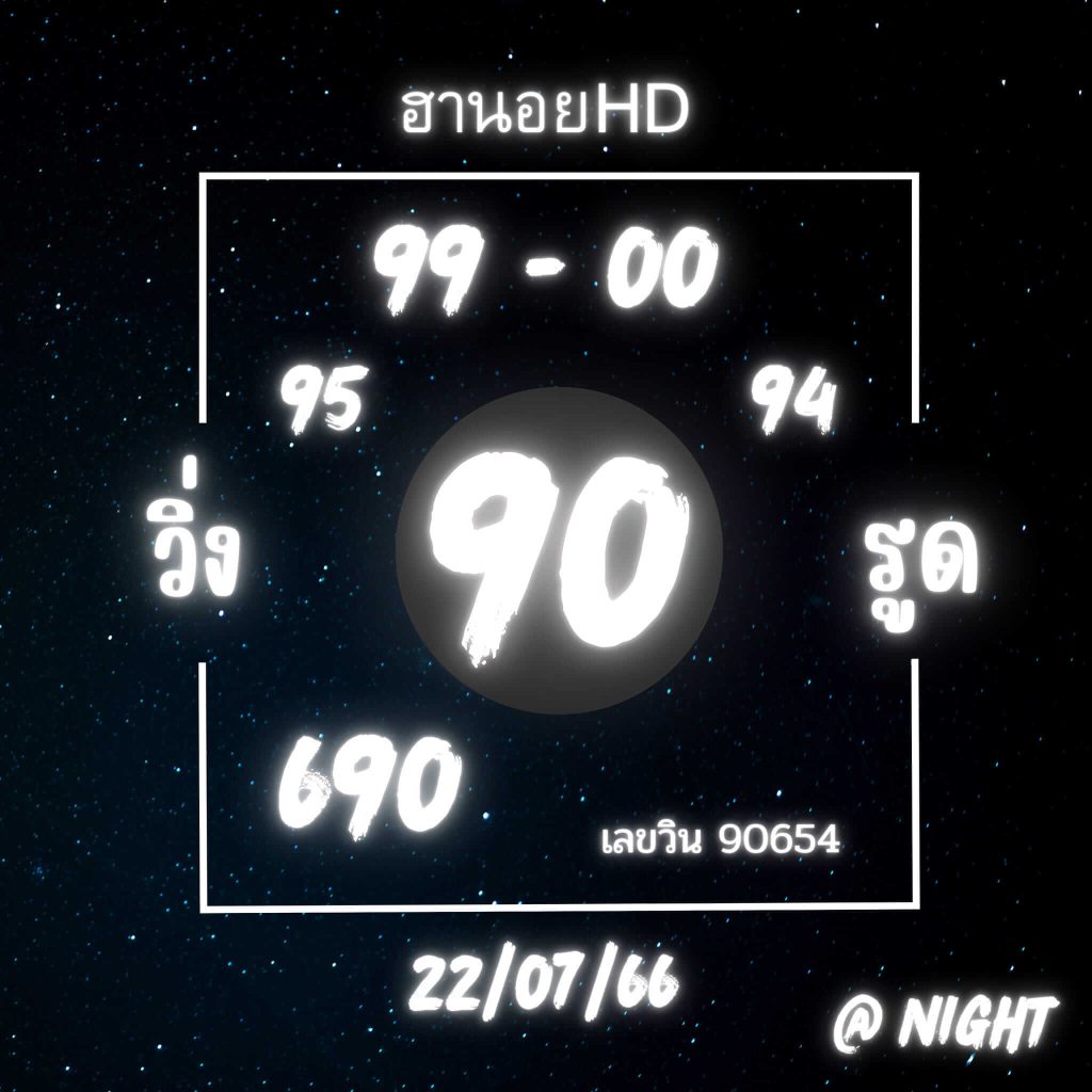 แนวทางหวยฮานอย 22/7/66 ชุดที่ 13