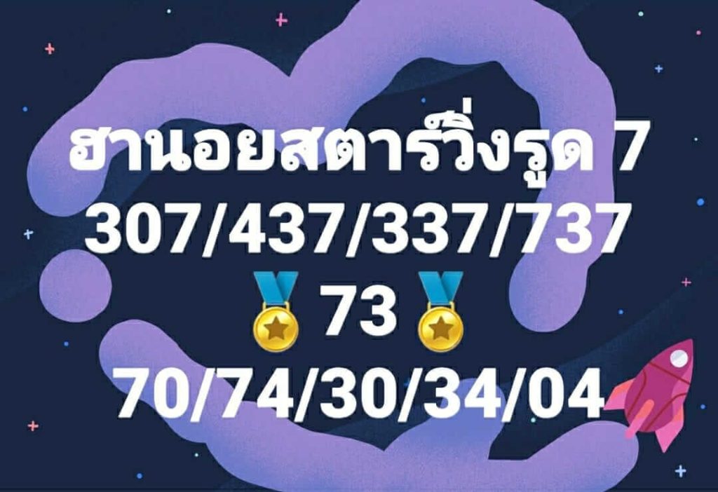 แนวทางหวยฮานอย 22/7/66 ชุดที่ 3