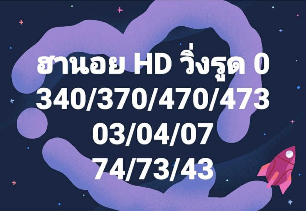 แนวทางหวยฮานอย 22/7/66 ชุดที่ 4