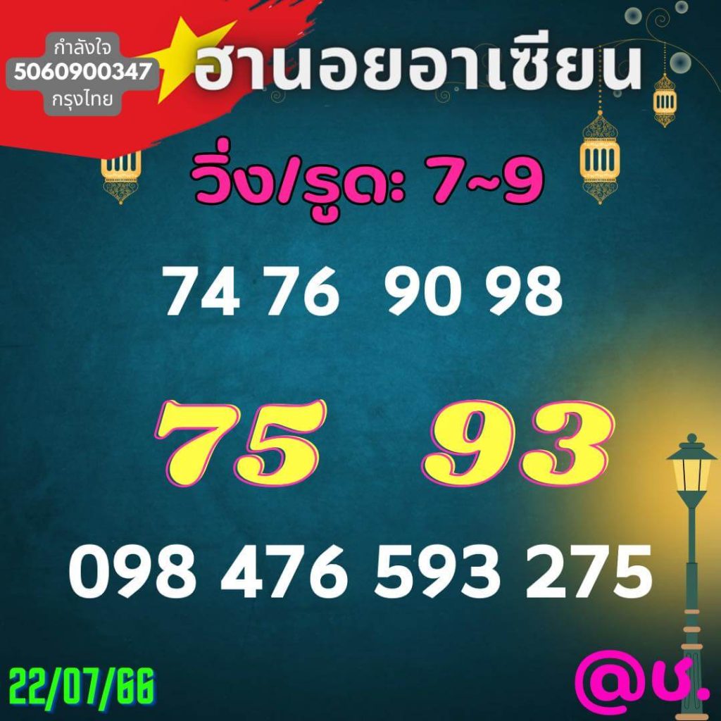 แนวทางหวยฮานอย 22/7/66 ชุดที่ 5