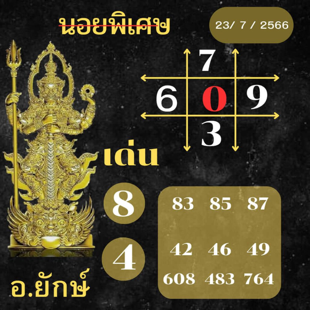 แนวทางหวยฮานอย 23/7/66 ชุดที่ 3