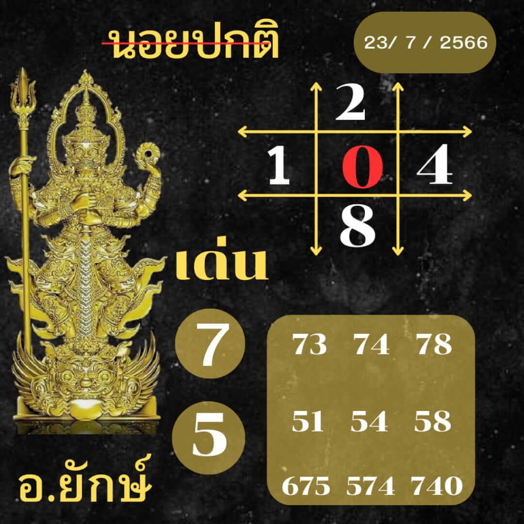 แนวทางหวยฮานอย 23/7/66 ชุดที่ 4