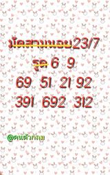 แนวทางหวยฮานอย 23/7/66 ชุดที่ 7